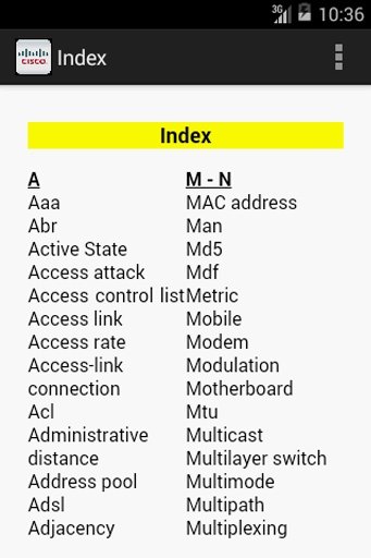 CCNA Dictionary截图2