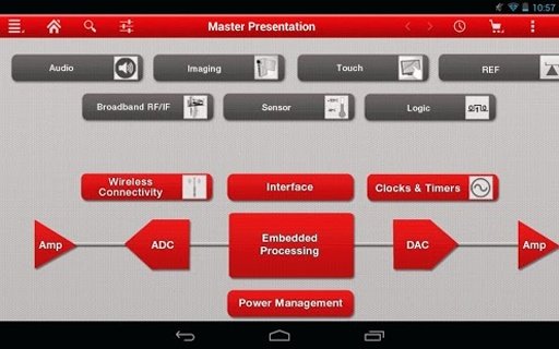 Texas Instruments ESP Mobile截图3