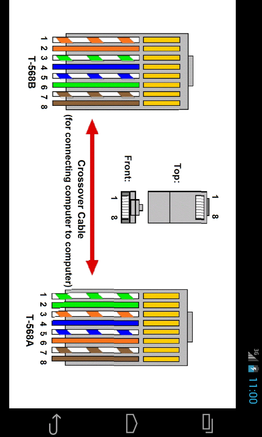 Networking Cables截图4