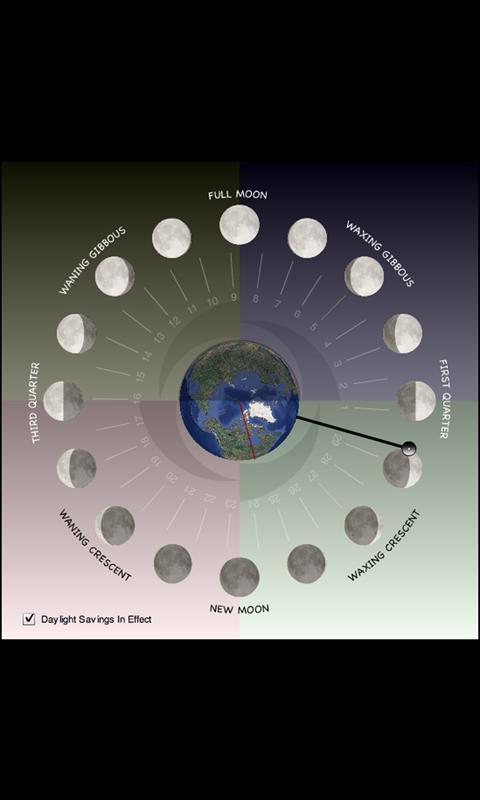 Lunar Phase Clock截图2