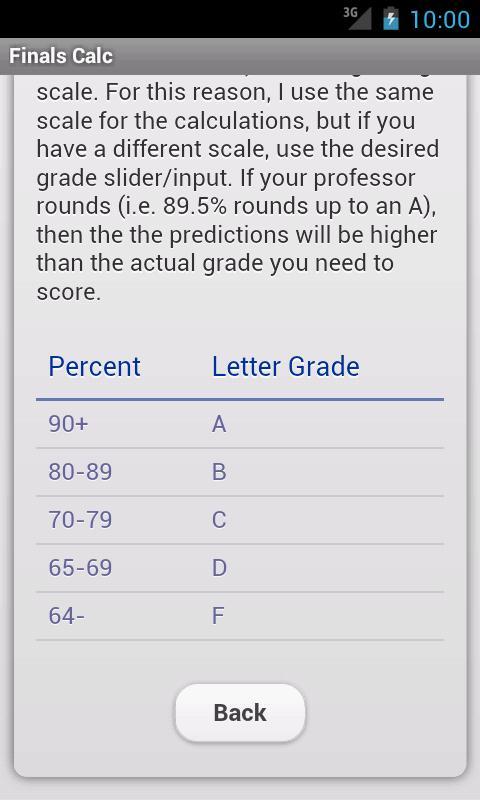 Finals! Grade Calculator截图3