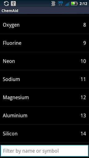 ChemAid Periodic Table截图2