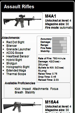 MW3 Information Free截图6