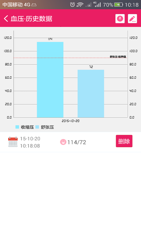 体检护士截图3