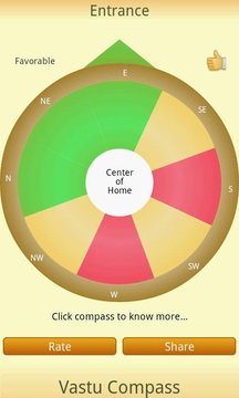 Vastu Compass截图