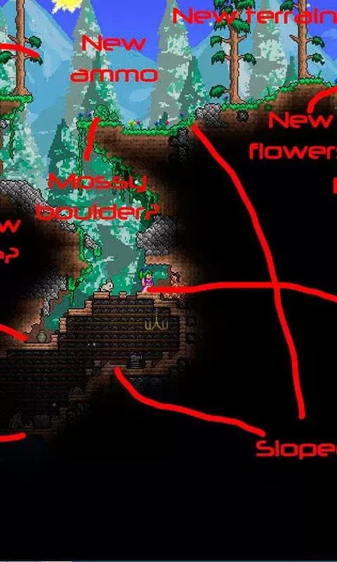 Terraria Guide &amp; Tips截图5