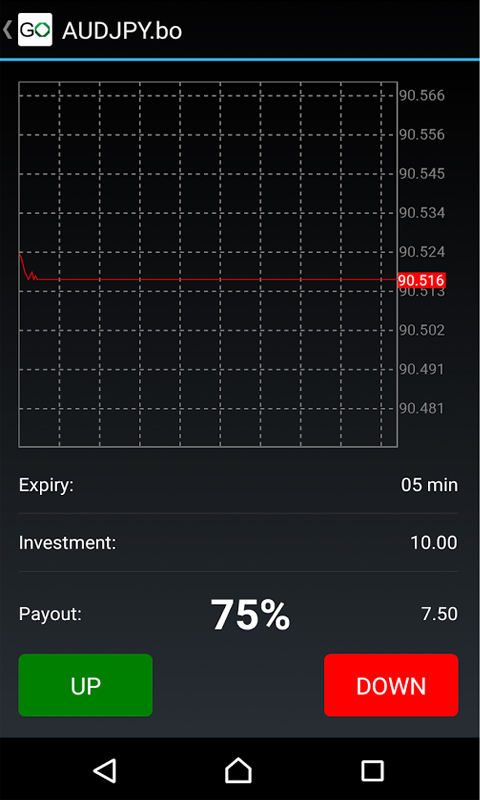 Go Markets BO截图2