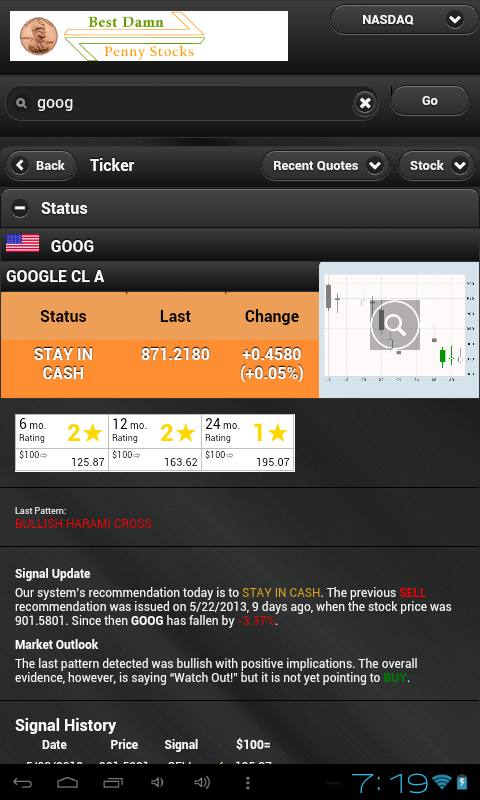 Trade Signal Perfection截图4