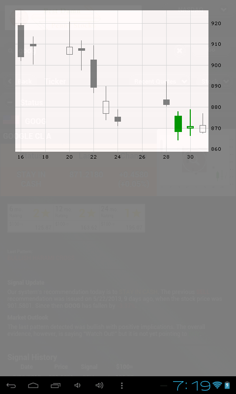 Trade Signal Perfection截图5