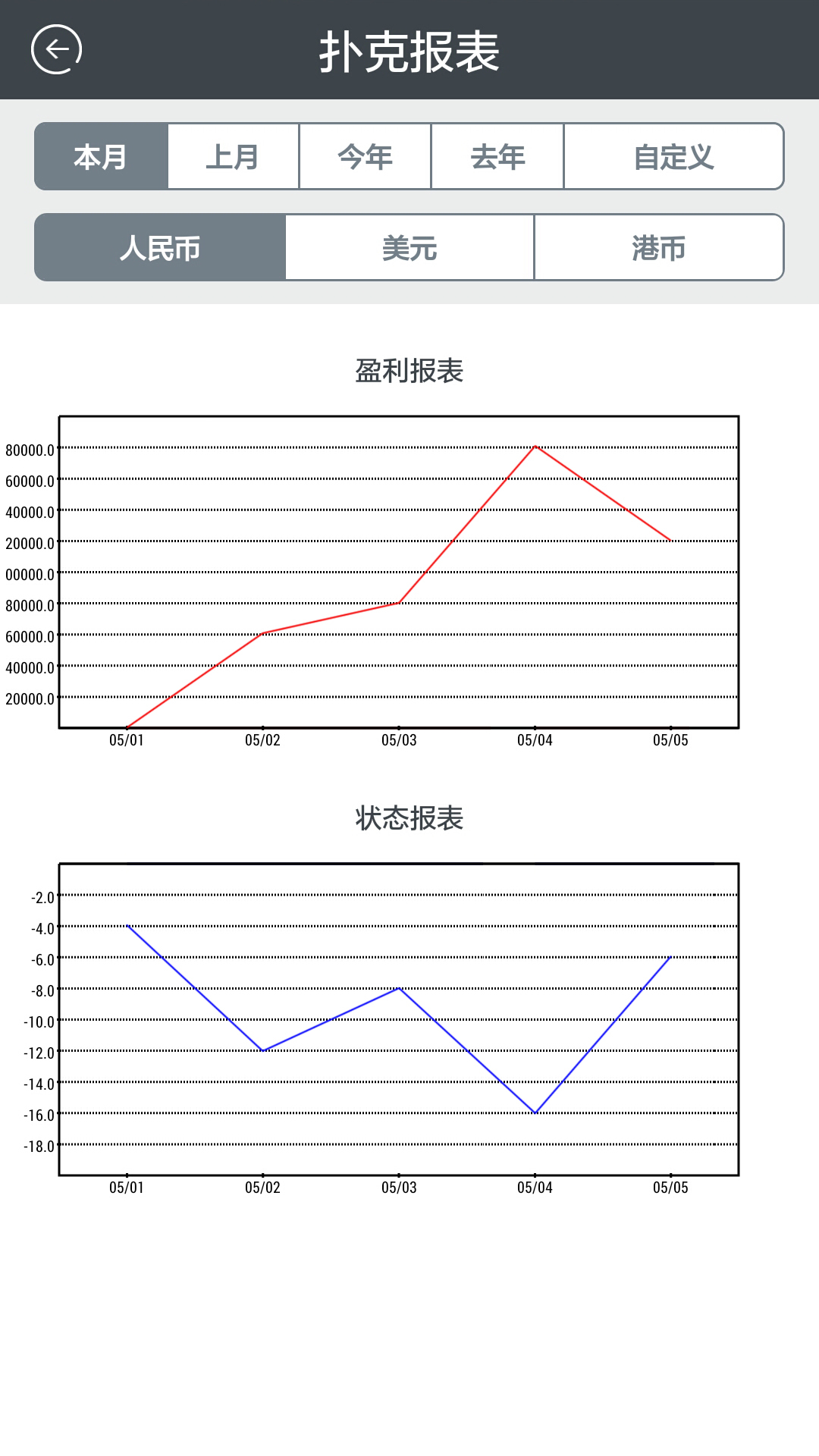 功夫令截图3