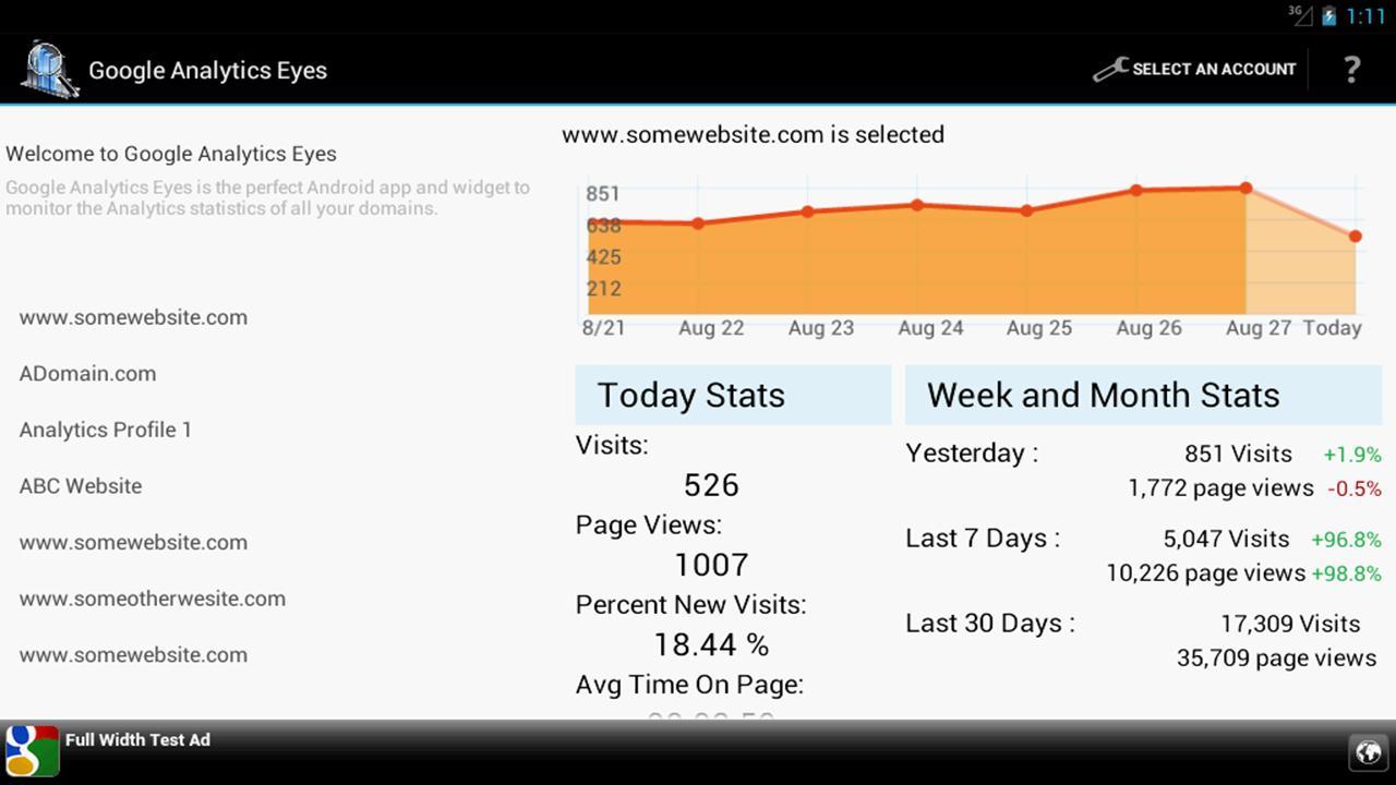 Google Analytics Eyes截图6