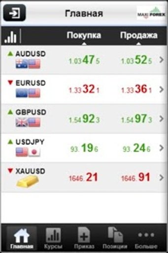 Maxi Forex Mobile Trader截图1