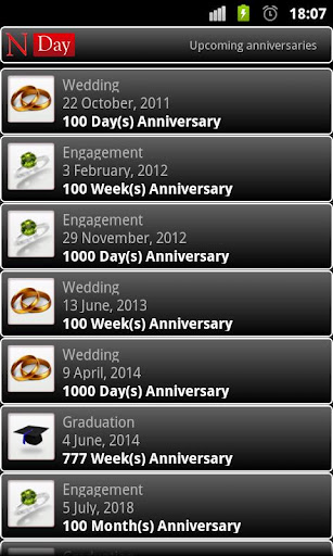 NDay Anniversary Calendar Free截图5
