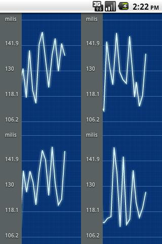 Real-time Graph Widget截图1