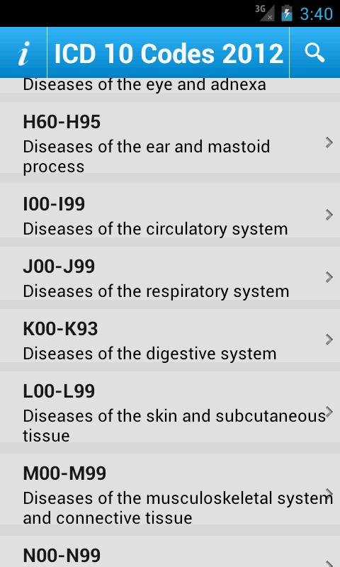 ICD 10 Codes 2012 Free截图1