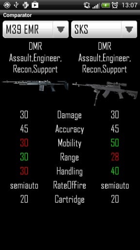 Battlefield BF 4 Weapons截图2