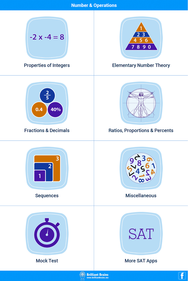 SAT Math Number & Operations L截图1