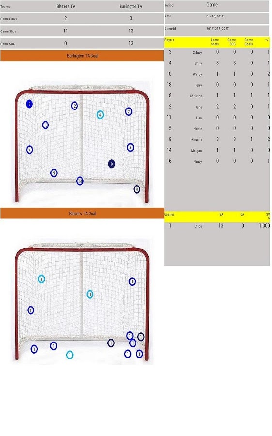 Ringette Goals Client Free截图2