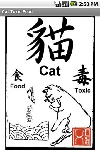 Cat Toxic Food [Free]截图2