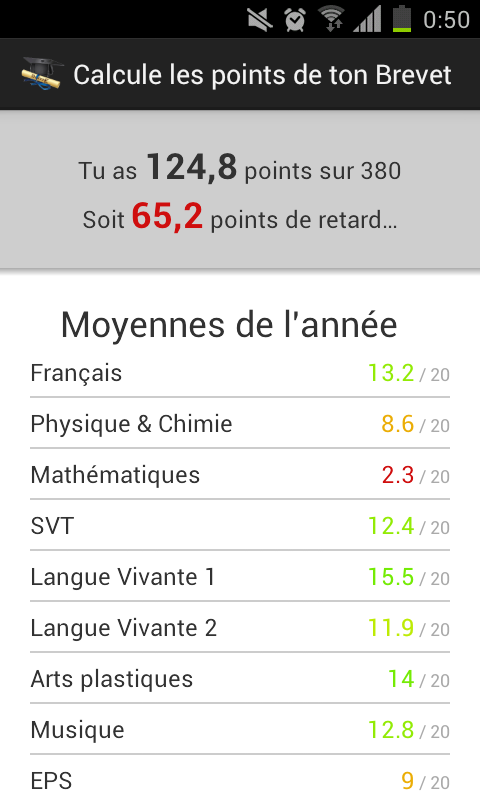 Calcule les points du Brevet截图1