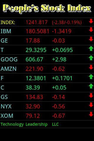 People's Stock Index截图4