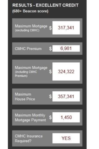 Home Affordability Calcu...截图2