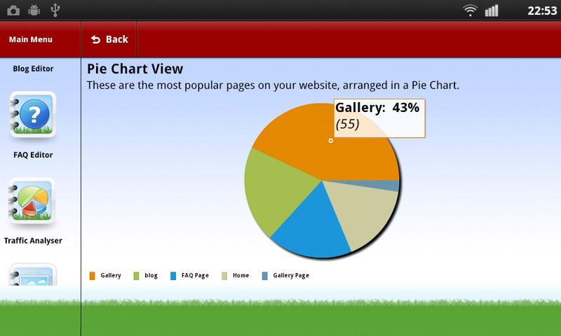 eazyCMS Mobile Website E...截图1