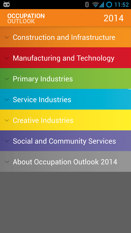 Occupation Outlook 2014截图1