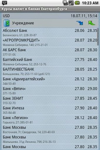 Currency rates in Ekaterinburg截图2
