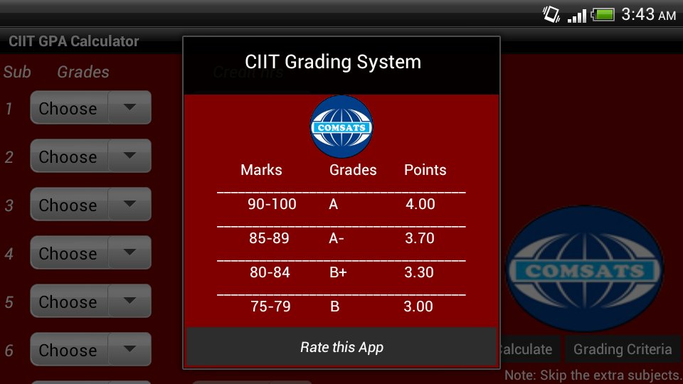 CIIT GPA-CGPA Calculator截图6