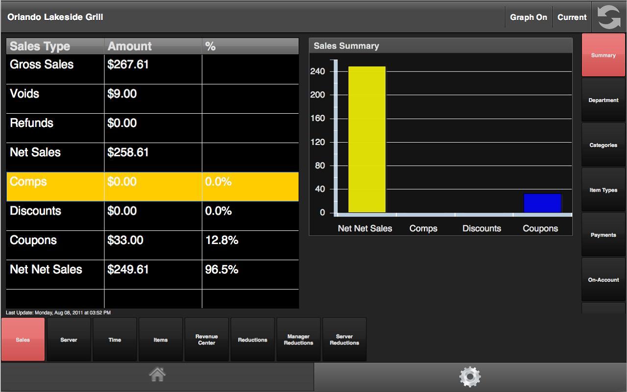 onePOS Mobile Dashboard截图3