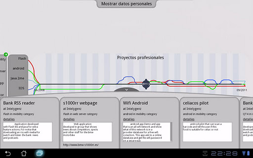 Timeline Career截图2