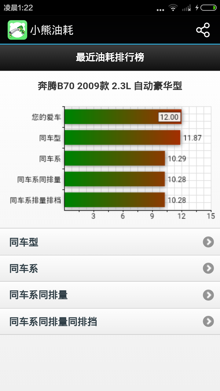 小熊油耗计算器截图3