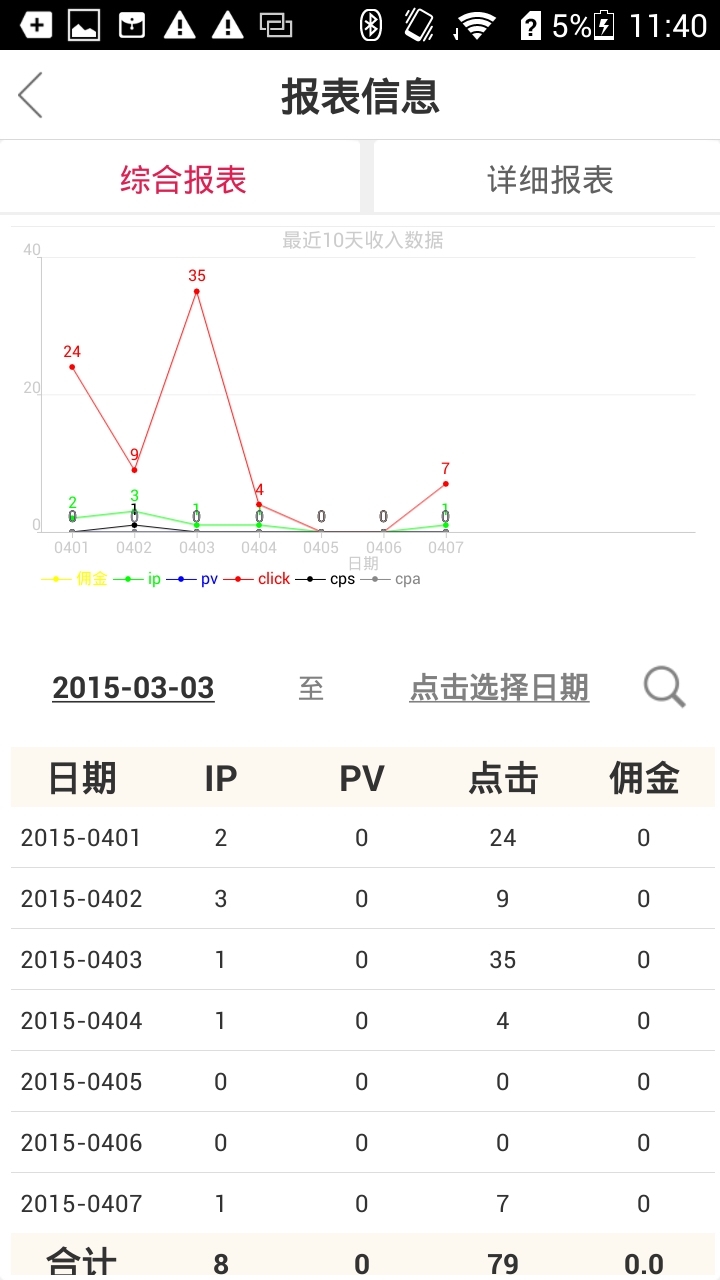 时光仓CPS截图3