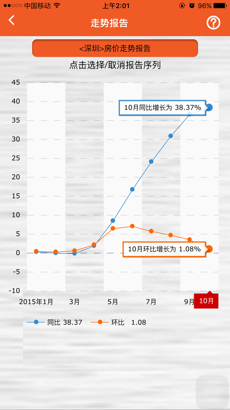 投好思截图2