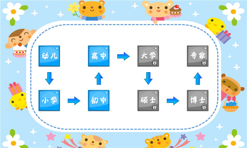 答题升学记截图2