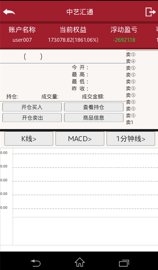 中艺汇通截图5