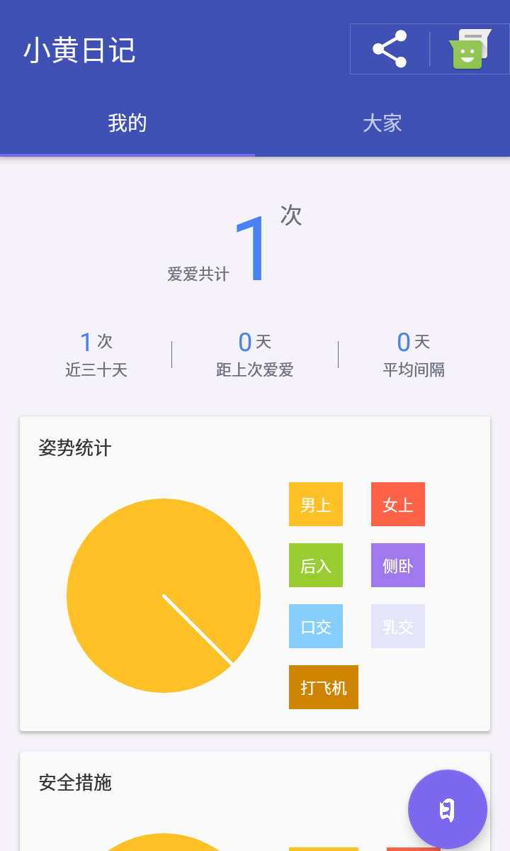 小黄日记截图1