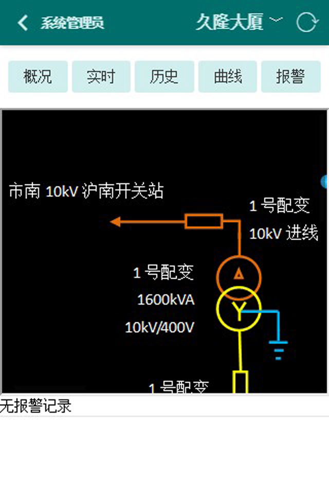 电力综合管理平台截图1