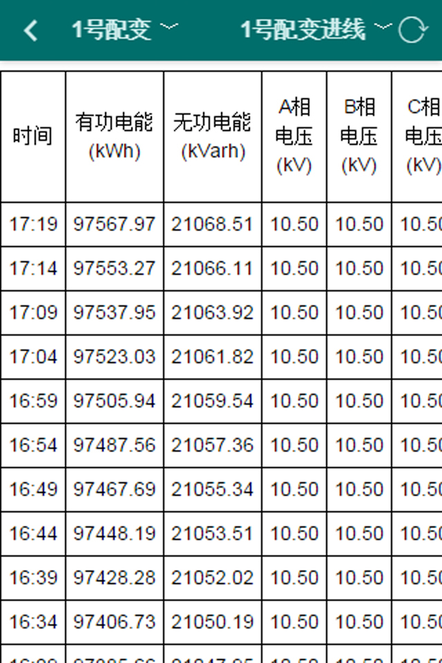 电力综合管理平台截图4