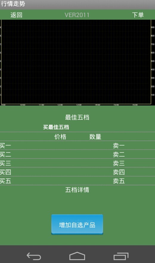 碳交易（CO2)截图4