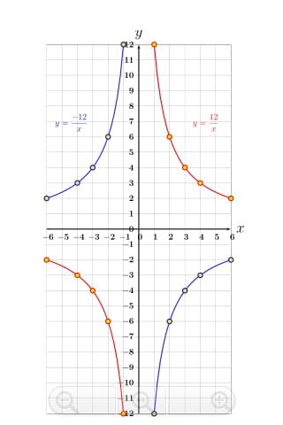 Math2 high school exerci...截图3