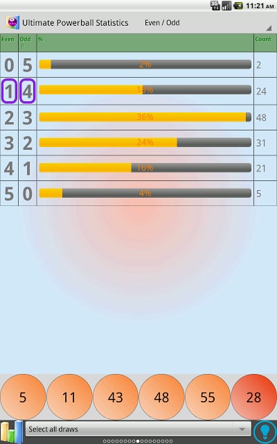 Ultimate Powerball statistics截图5