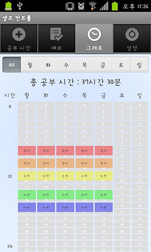 Self Control for study截图1