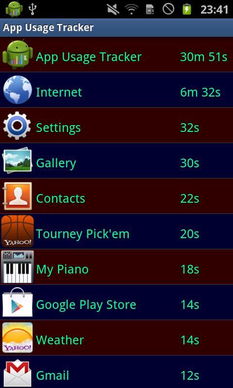 App Usage Tracker截图4