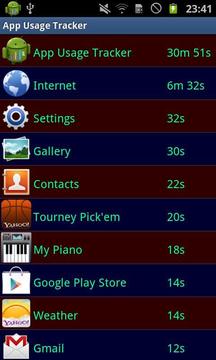 App Usage Tracker截图