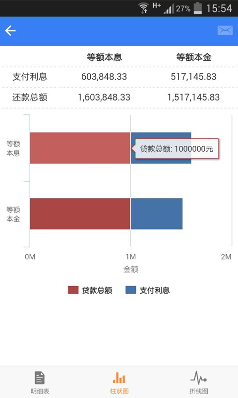 银率房贷计算器截图3