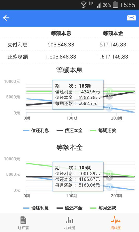 银率房贷计算器截图4