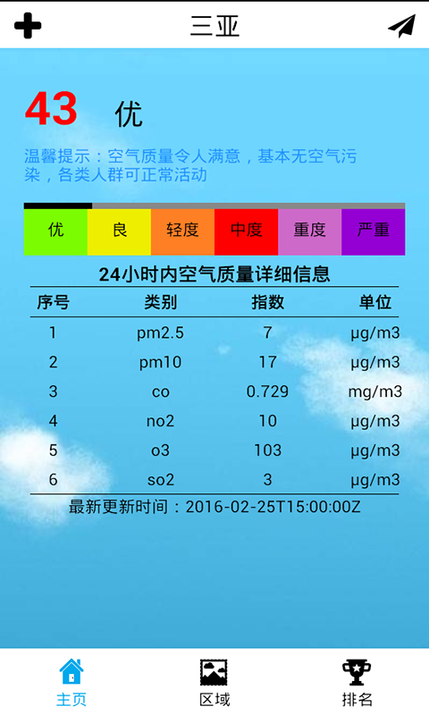 PM2.5监测截图4