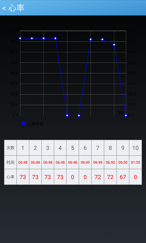 D1 Watch截图5